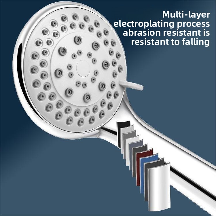 Soffione Doccia ad Alta Pressi - Home Bathroom Upgrades recensione e prezzo