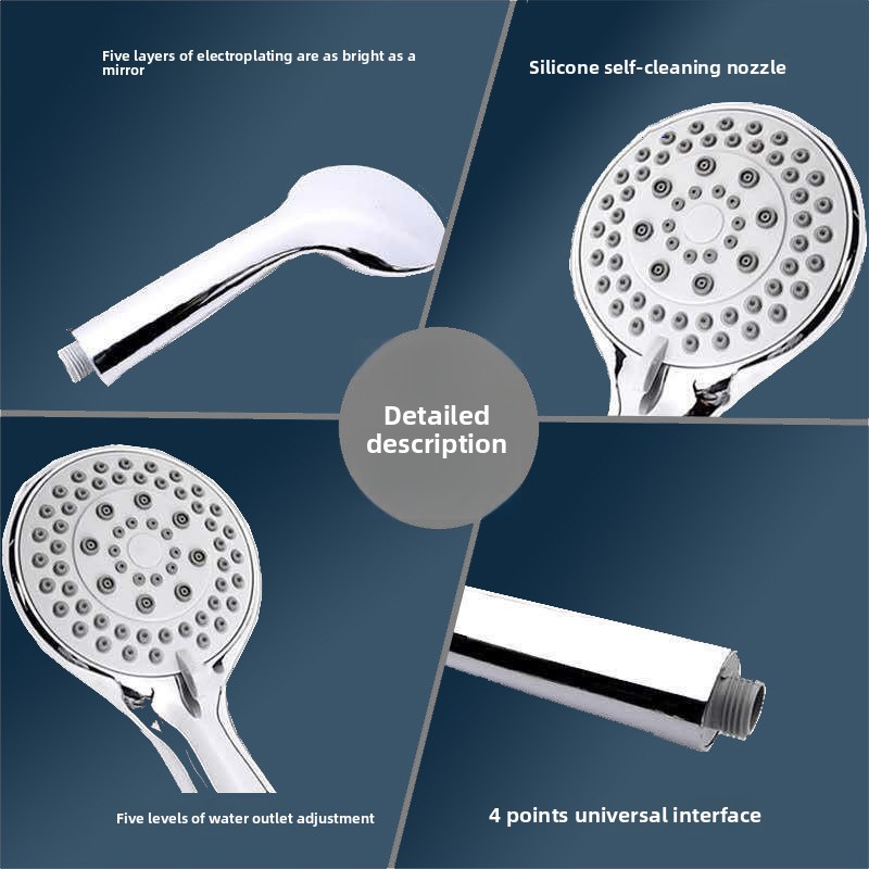 Soffione Doccia ad Alta Pressi - Home Bathroom Upgrades recensione e prezzo