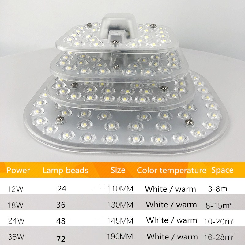 Lampada da soffitto Modulo LED - Home Bathroom Upgrades recensione e prezzo