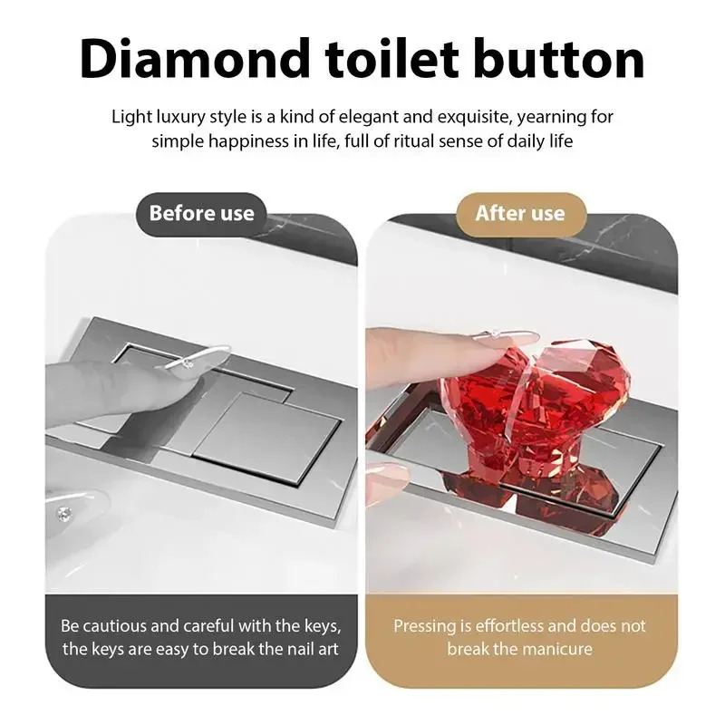 Pulsante di scarico per WC a f - Home Depot Bathroom Vanities recensione e prezzo