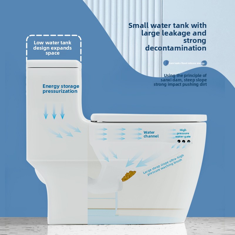 WC in Ceramica Moderno a Doppi - Home Bathroom Ware recensione e prezzo